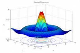 MATLAB R2017a PC